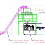 מילוי אוטומטי של אבקת שקיות קטנות ומילוי בשקיות לקו אריזת שקיות גדולות מוכנות מראש